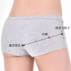 做臀部抽脂有后遗症吗？