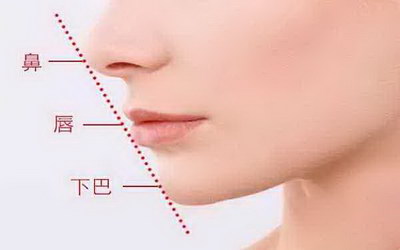 不做手术可以改变下巴吗