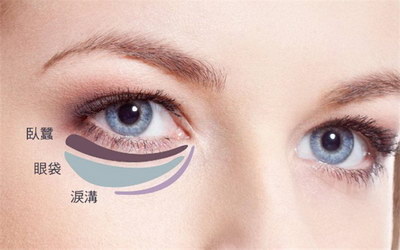 激光洗眼线结痂几天脱落(激光洗眼线几天结痂变淡)