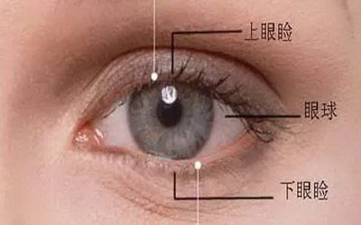 做双眼皮手术钱多少_做双眼皮手术需要多少时间恢复为什么不好吃辣椒和酱油